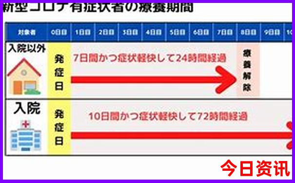 老人游三清山的最佳攻略